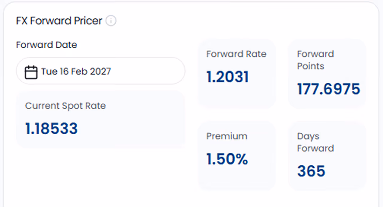 Forex Forward Pricer