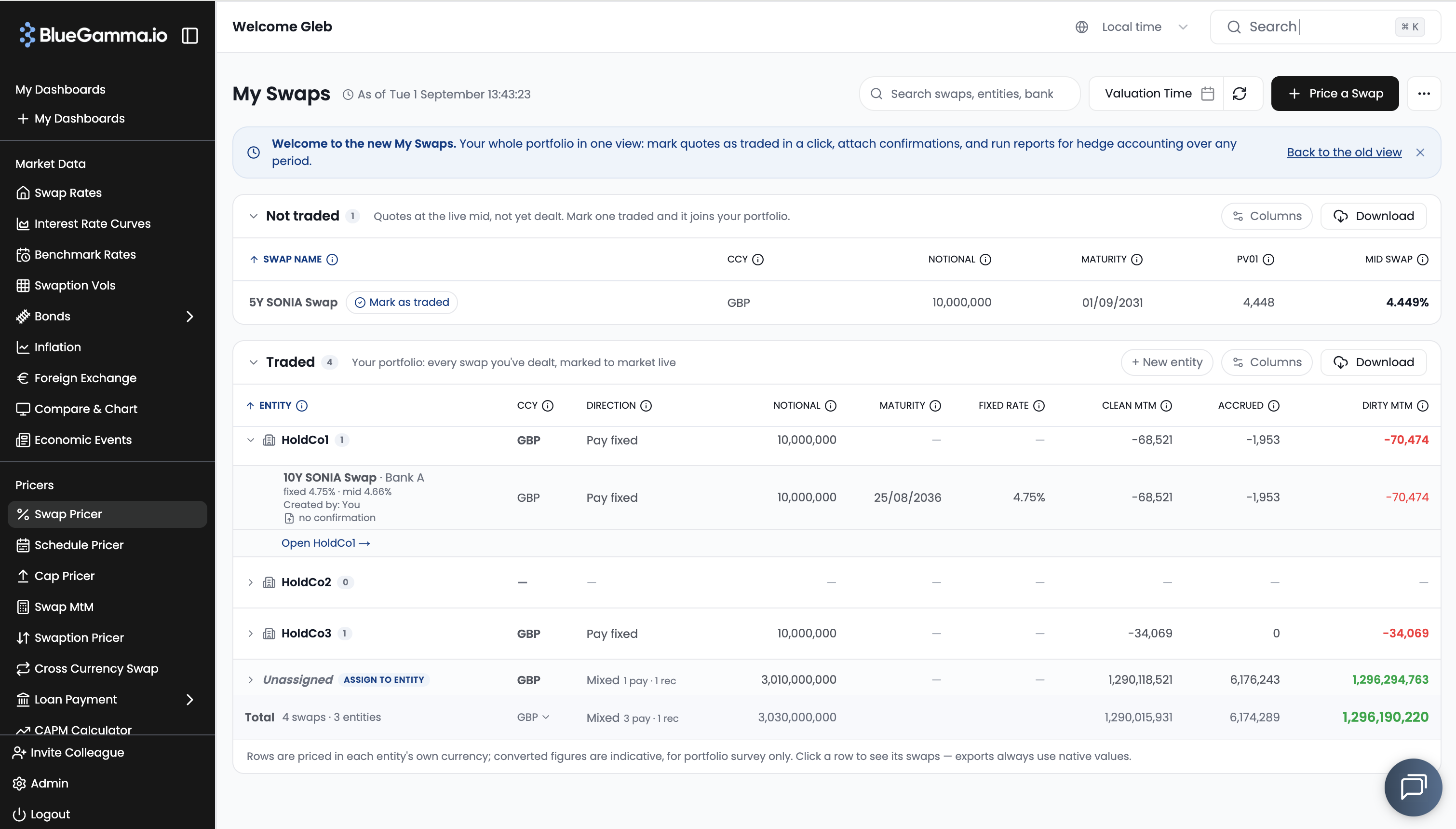 The My Swaps workspace combining swap pricing and mark-to-market views