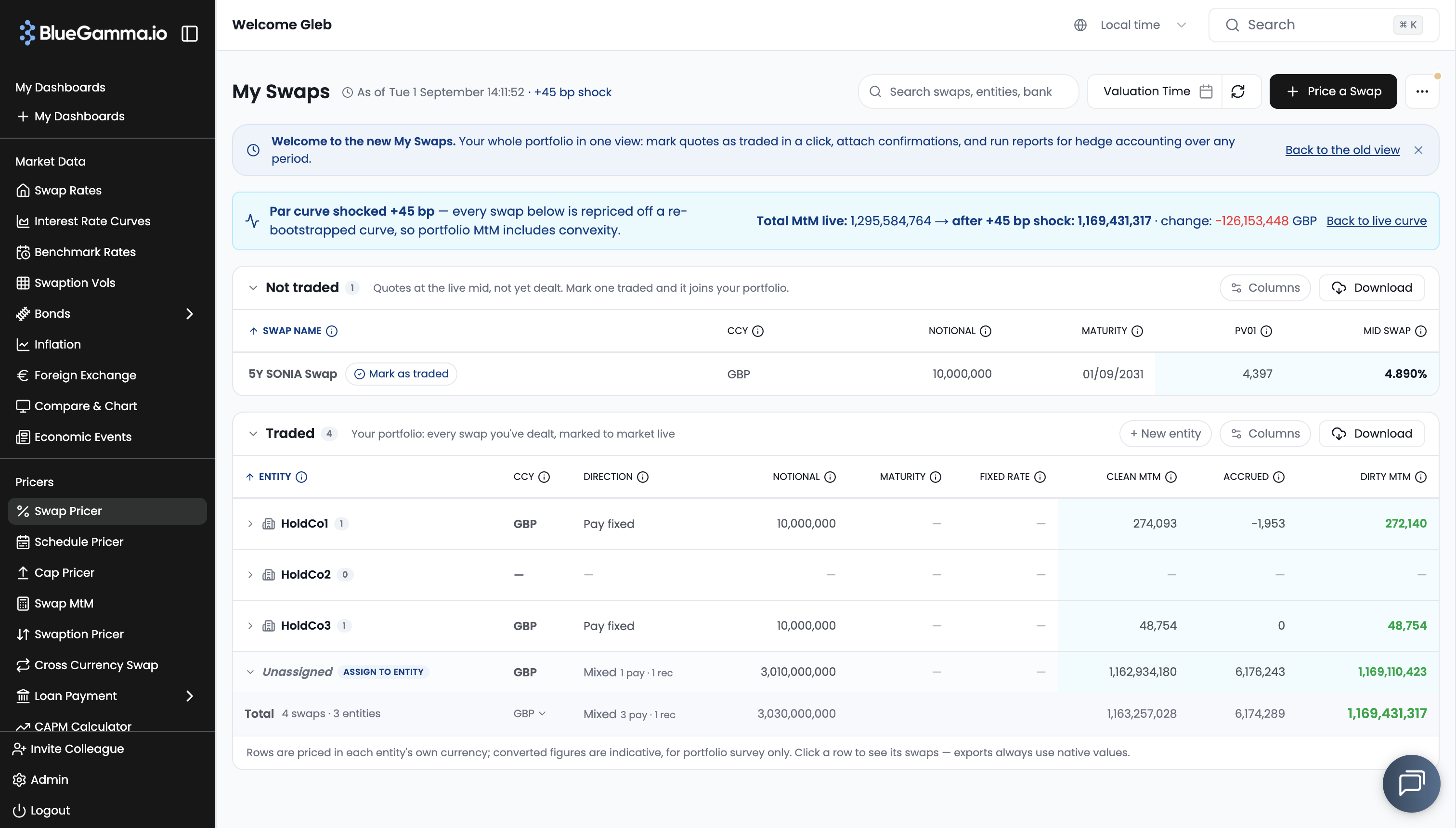 Swap stress testing with base, shocked, and difference values