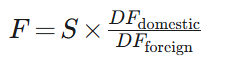 Interest Rate Parity (IRP) Formula