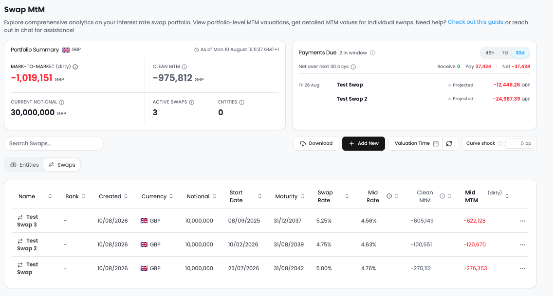 Keep track of upcoming swap payments