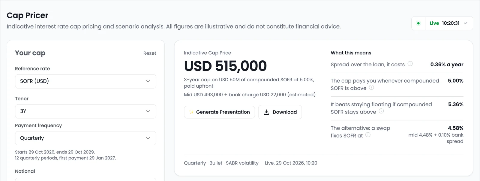 BlueGamma cap pricer: a 3-year 5.00% SOFR cap on USD 50M priced at USD 515,000 on 29 Oct 2026, with the swap alternative at 4.58%