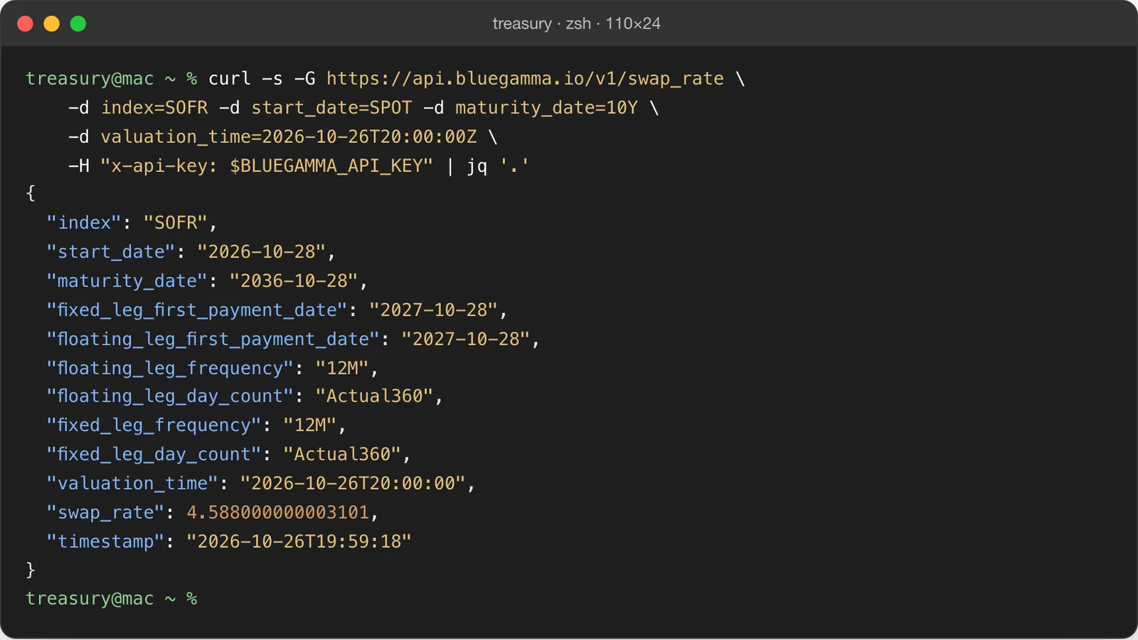 Terminal: a curl call to the BlueGamma swap_rate endpoint for 10-year SOFR and the JSON response, swap rate 4.588