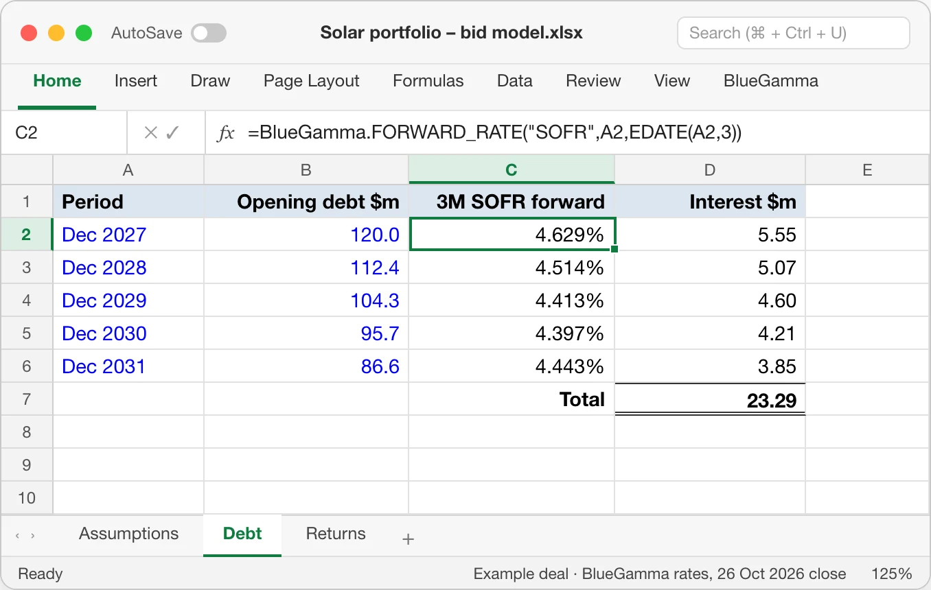 Excel bid model: 3M SOFR forwards from BlueGamma.FORWARD_RATE on a sculpted debt schedule, with interest by year